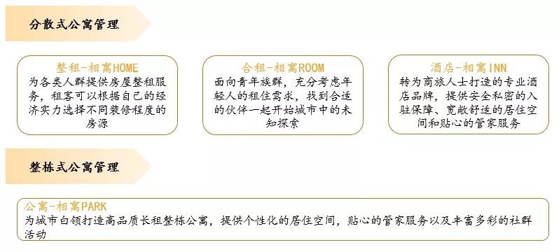 直击我爱我家半年报 行业变局中进击的房地产经纪行业巨头