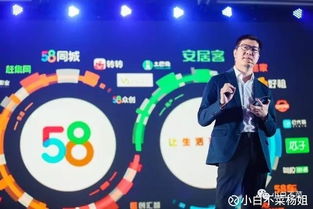 小白不菜杨姐 房产冷静期两重天 58集团vs链家 别猜了,姚劲波和吴秀 波在手机上搜房子买,最后菠菜大叔看中了一套1000万的三亚别墅 昨天,58集团